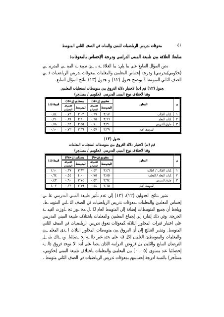 Journal of Taibah University the first issue