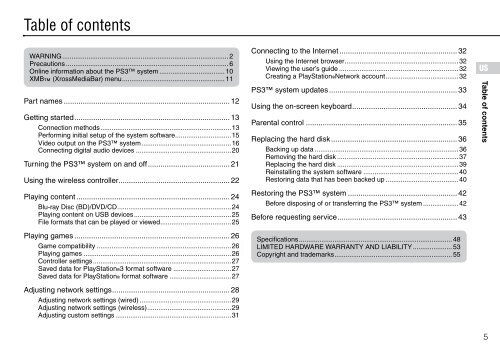 Instruction Manual Manual de Instrucciones - PlayStation