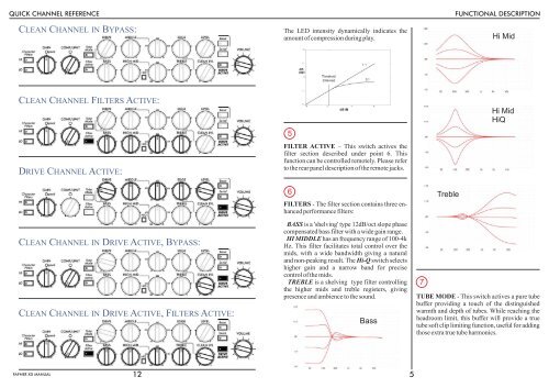 Fafner Manual.CDR - EBS