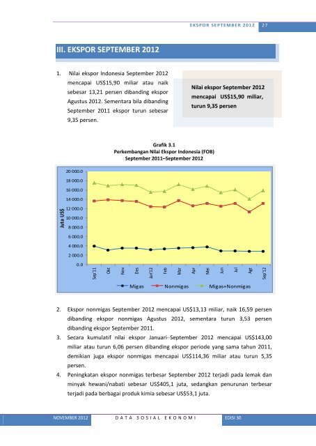 Lihat Isi - Badan Pusat Statistik