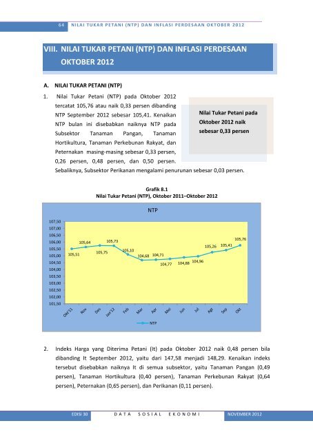 Lihat Isi - Badan Pusat Statistik