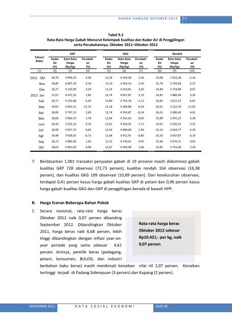 Lihat Isi - Badan Pusat Statistik