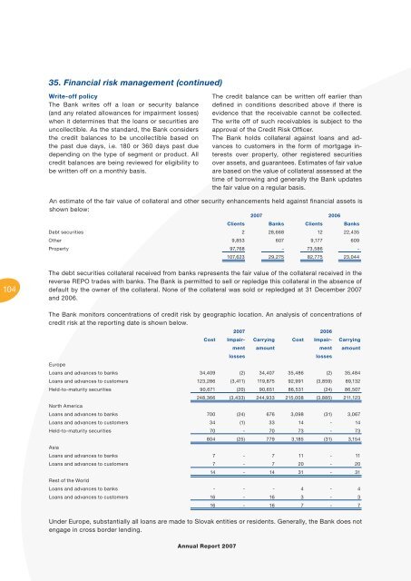 Annual Report - VÃB banka