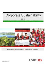 Corporate Sustainability in HSBC, Bangladesh