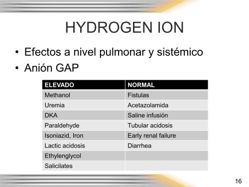 clase 6h y 6t dr.