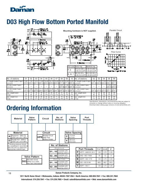 Daman Manifold Catalog - Coastalhydraulics.net