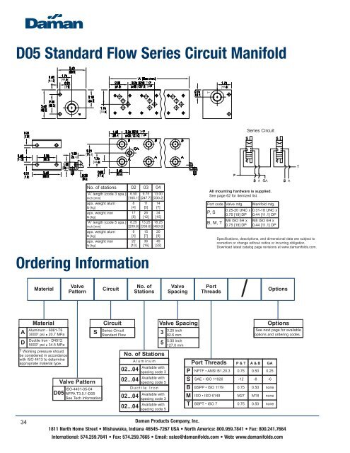 Daman Manifold Catalog - Coastalhydraulics.net
