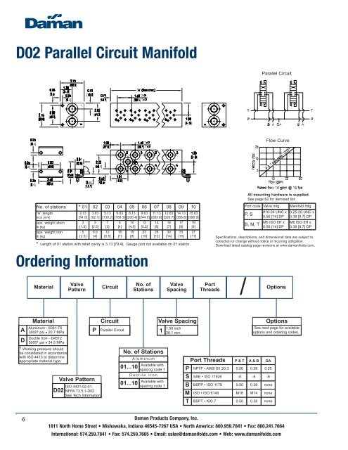 Daman Manifold Catalog - Coastalhydraulics.net