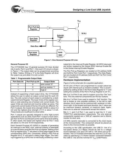 Designing a Low-Cost Analog USB Joystick with the Cypress ...