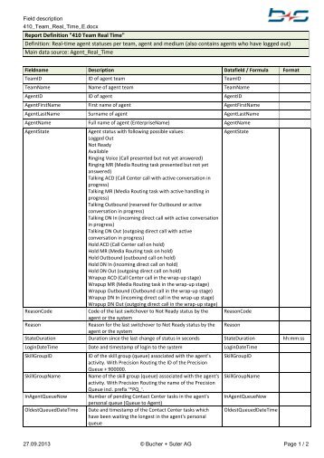 field description - Bucher + Suter