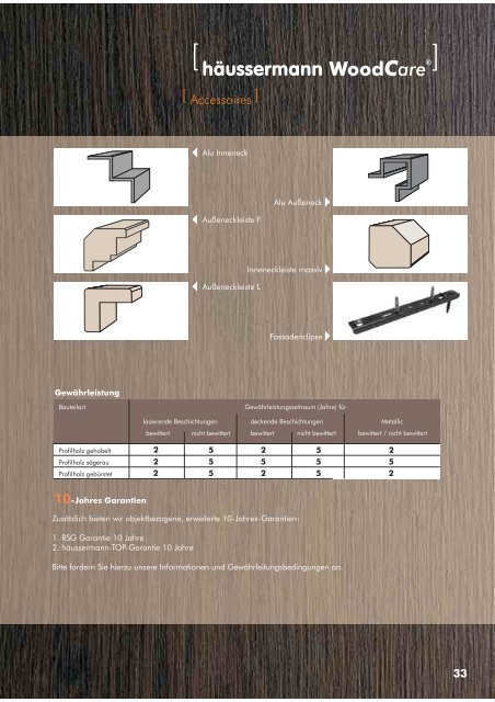 WoodCare - Häussermann