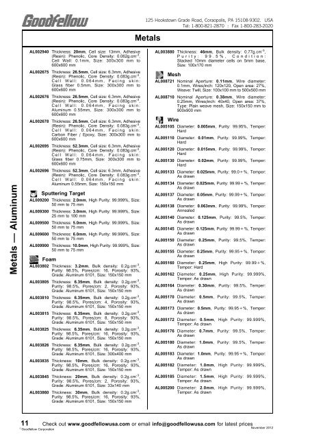 a PDF summary of All - Goodfellow