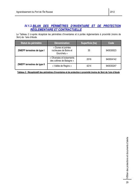 Etude du milieu naturel terrestre