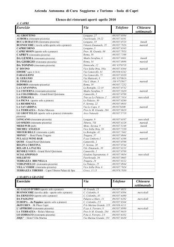 Azienda Autonoma di Cura Soggiorno e Turismo ... - Capri Tourism