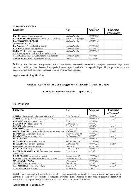 Azienda Autonoma di Cura Soggiorno e Turismo ... - Capri Tourism