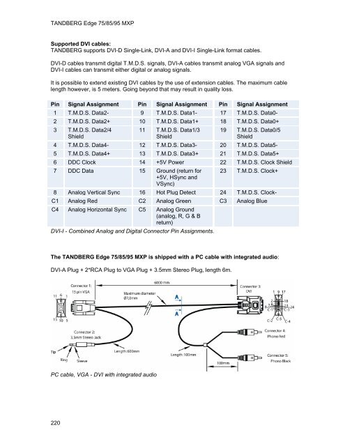 TANDBERG Edge 95-85-75 MXP User Manual (F5).pdf - Expoficina