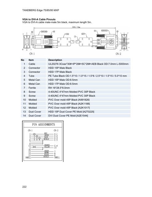 TANDBERG Edge 95-85-75 MXP User Manual (F5).pdf - Expoficina