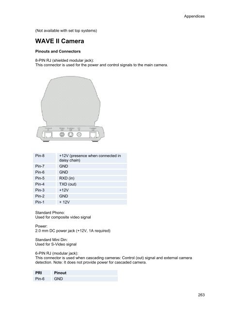 TANDBERG Edge 95-85-75 MXP User Manual (F5).pdf - Expoficina