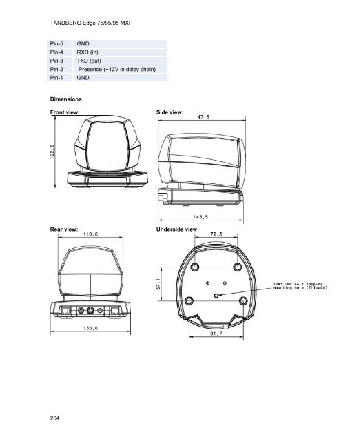 TANDBERG Edge 95-85-75 MXP User Manual (F5).pdf - Expoficina