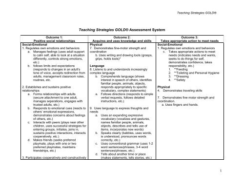 Teaching Strategies Gold