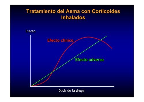 Controladores