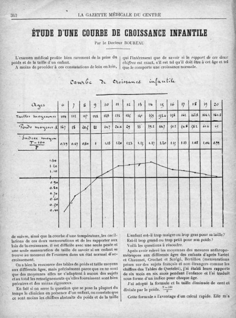 La Gazette mÃ©dicale du Centre