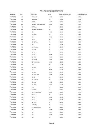 lista completa cu modele Yamaha compatibile