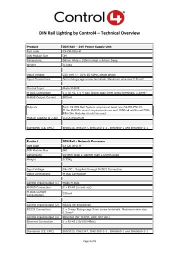 DIN Rail Lighting by Control4 Ã¢Â€Â“ Technical Overview