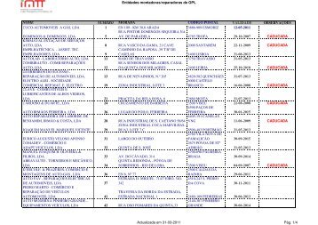 Entidades Montadoras e Reparadoras de GPL_AUTO 31-03 ... - Imtt