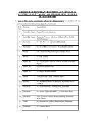 abstract of important decisions of state level committee - UP Forest ...