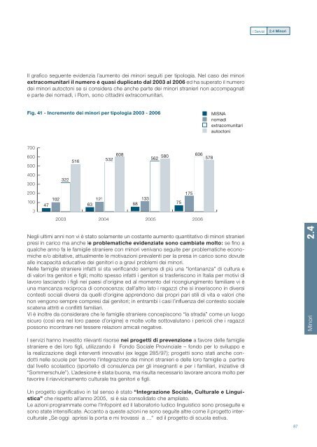 Bilancio sociale 2006