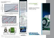 Verderflex® Smart S40 Series Peristaltic Tube Pump