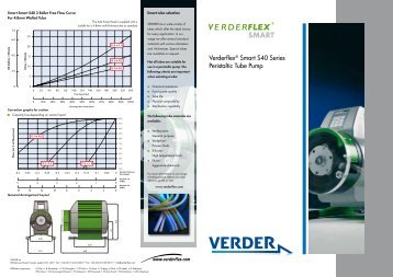 Verderflex® Smart S40 Series Peristaltic Tube Pump