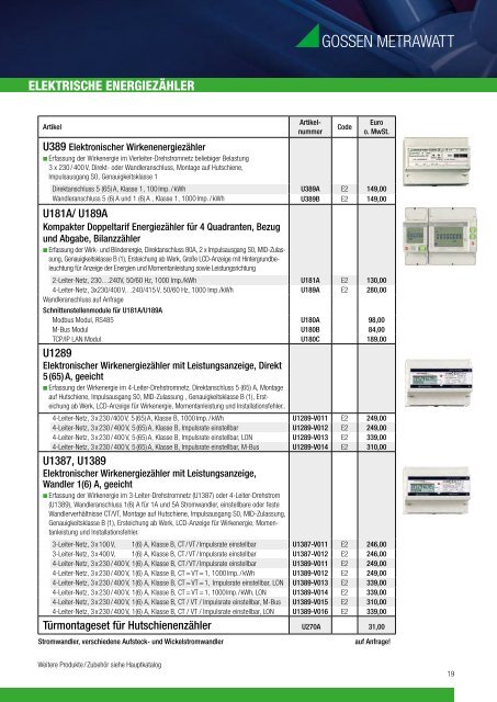 Kernsortiment - Gossen-Metrawatt