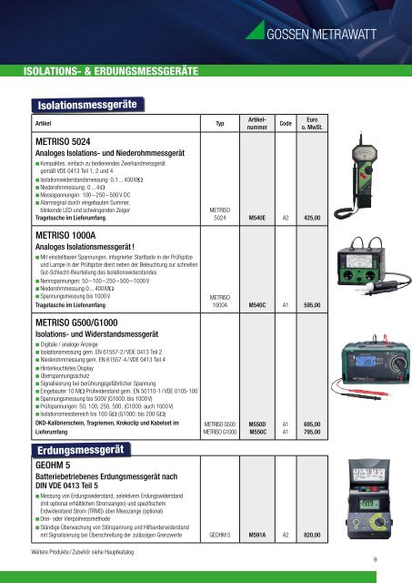 Kernsortiment - Gossen-Metrawatt