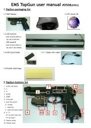 0508 Ems Topgun Complete Guide 0508 Ems Topgun Complete Guide