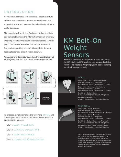 KM Bolt-On Weight Sensors - Kistler-Morse