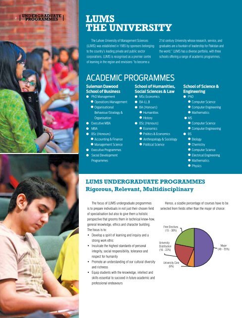 undergrAduAte PrOgrAMMeS - Lahore University of Management ...