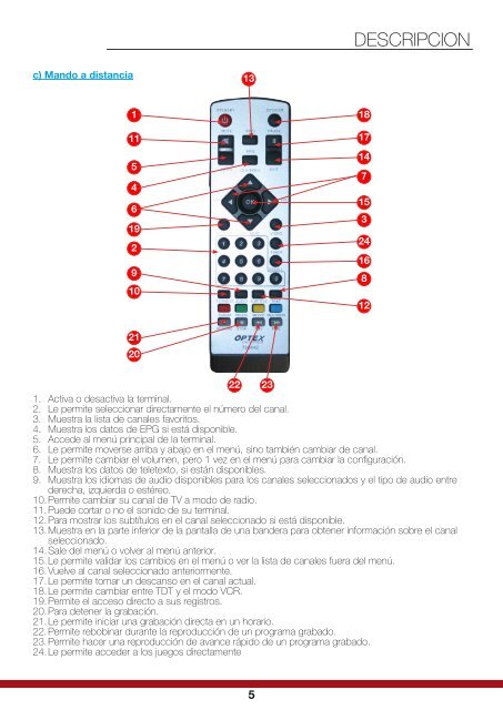 Manual de utilizaciÃƒÂ³n - OPTEX