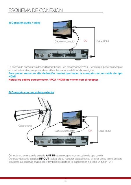 Manual de utilizaciÃƒÂ³n - OPTEX