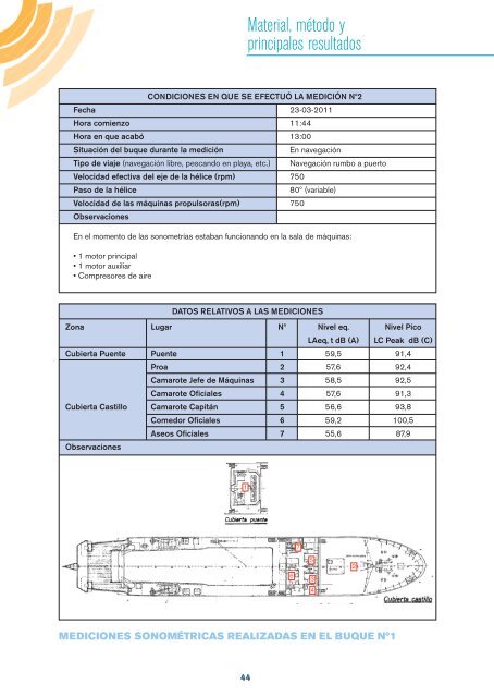 MANUAL RUIDO PESCA_MaquetaciÛn 1 - Arvi