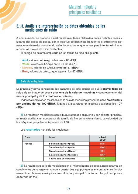 MANUAL RUIDO PESCA_MaquetaciÛn 1 - Arvi