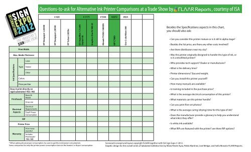 84_Floor_plans_ISA_2012_all_toge... - large-format-printers.org