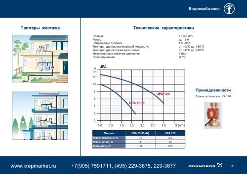 ÐÐ°ÑÐ¾ÑÑ GRUNDFOS Ð´Ð»Ñ ÐÐ°ÑÐµÐ³Ð¾ Ð´Ð¾Ð¼Ð°