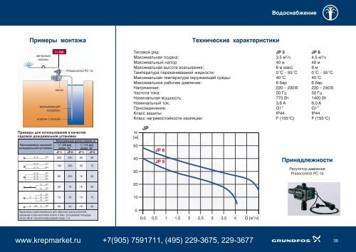 ÐÐ°ÑÐ¾ÑÑ GRUNDFOS Ð´Ð»Ñ ÐÐ°ÑÐµÐ³Ð¾ Ð´Ð¾Ð¼Ð°