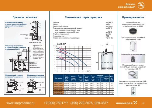 ÐÐ°ÑÐ¾ÑÑ GRUNDFOS Ð´Ð»Ñ ÐÐ°ÑÐµÐ³Ð¾ Ð´Ð¾Ð¼Ð°