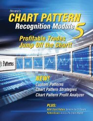 Chart Patterns After The Buy Pdf Download