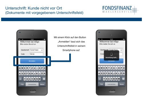 Elektronische Unterschrift