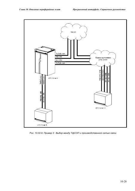 Coral I, II , III - GeoSoftUa.