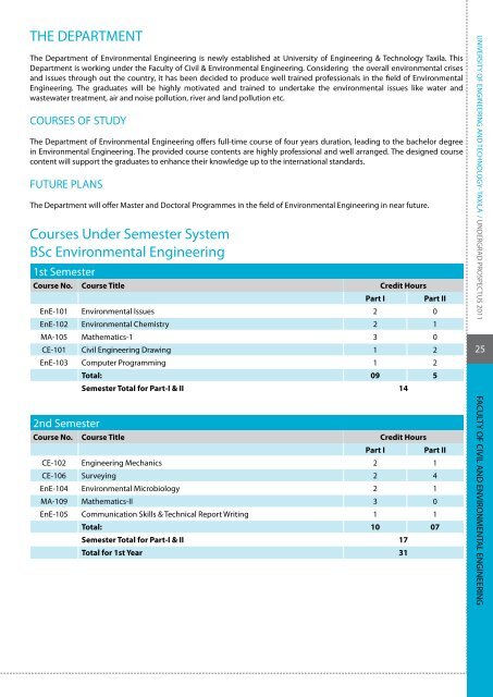 undergraduate prospectus 2011 - University of Engineering and ...